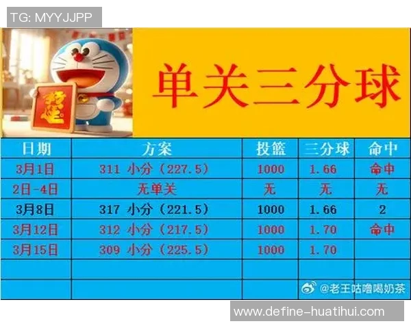 雷霆与森林狼对决数据分析揭示比赛关键因素与球员表现